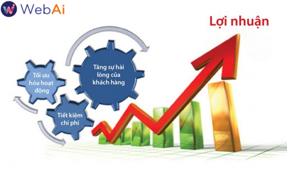 Làm thế nào để kinh doanh phòng khám hiệu quả ?